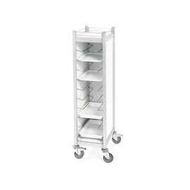Tablettwagen schwarz mit Seitenwänden  | 530 x 325 mm  H 1680 mm Produktbild 2 S