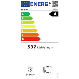 Eisvitrine 2x5L-F | 475 mm x 730 mm H 355 mm Produktbild 3 L