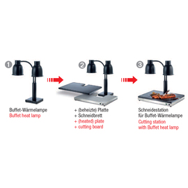 Schneidestation DUAL 24002/SB/B Kunststoff mit Saftrille | 600 mm  x 450 mm  H 75 mm Produktbild 1 S