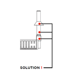 Installation B11, Lösung 1 Produktbild