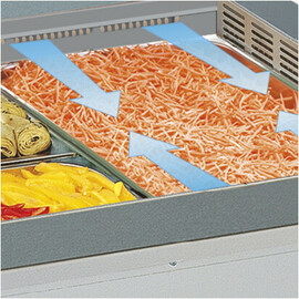 Einbaukühlwanne Umluftkühlung Armonia GN 4/1 Produktbild 2 S