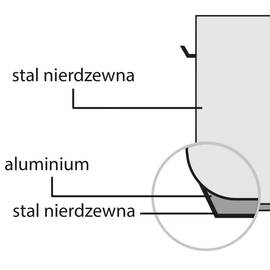 Suppentopf hohe Form, mit Deckel, Ø 200 mm, Höhe 200 mm, 6,3 Liter Produktbild 4 S
